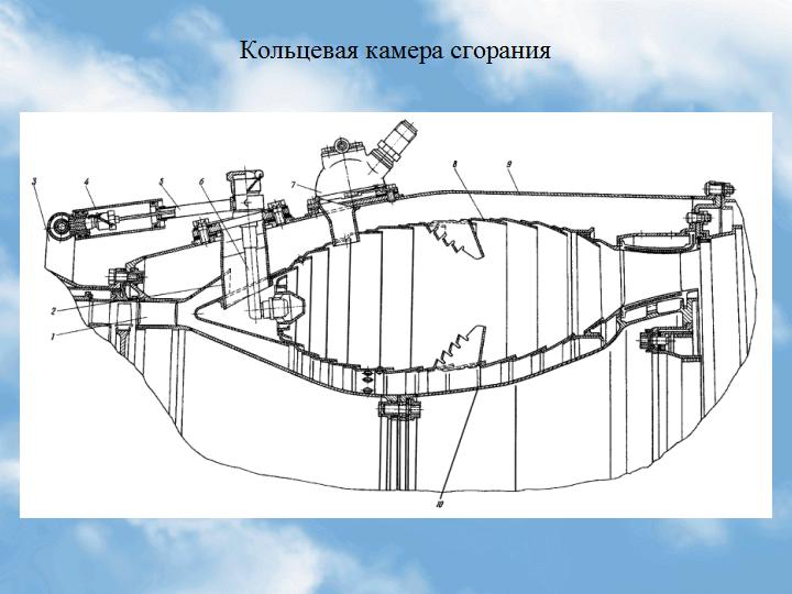 Чертеж камеры сгорания гту