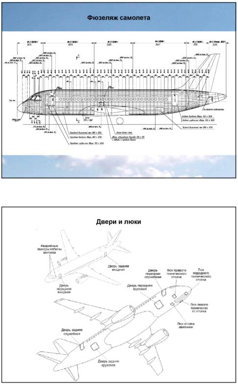 Сухой суперджет 100 схема. Схема самолёта сухой Суперджет 100. Сухой Суперджет 100 95lr схема салона. Сухой Суперджет 100 вид сбоку. Суперджет 100 схема багажных отсеков.