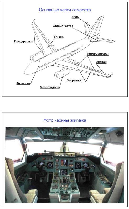 Ту 204 300 чертеж