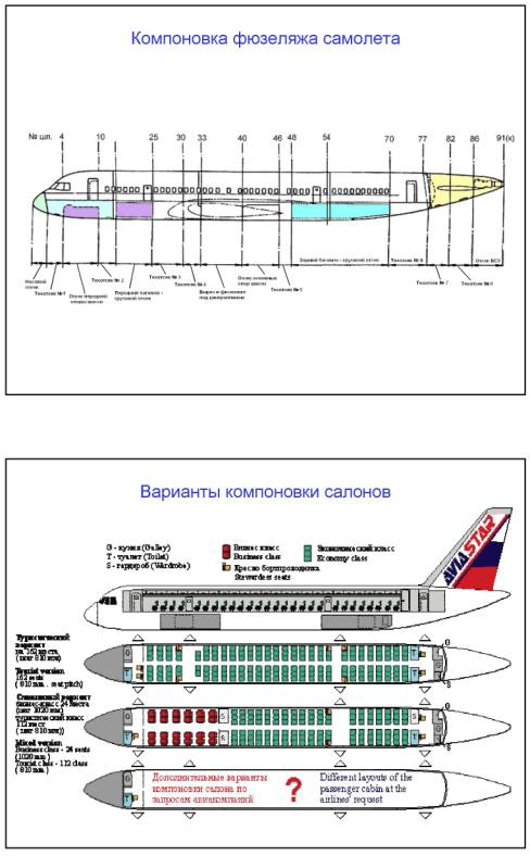 Чертеж самолета ту 204