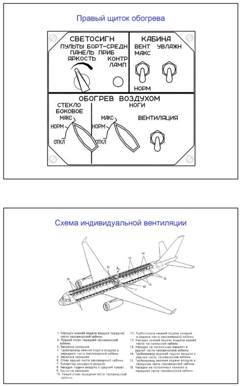 Схема ту 204 214